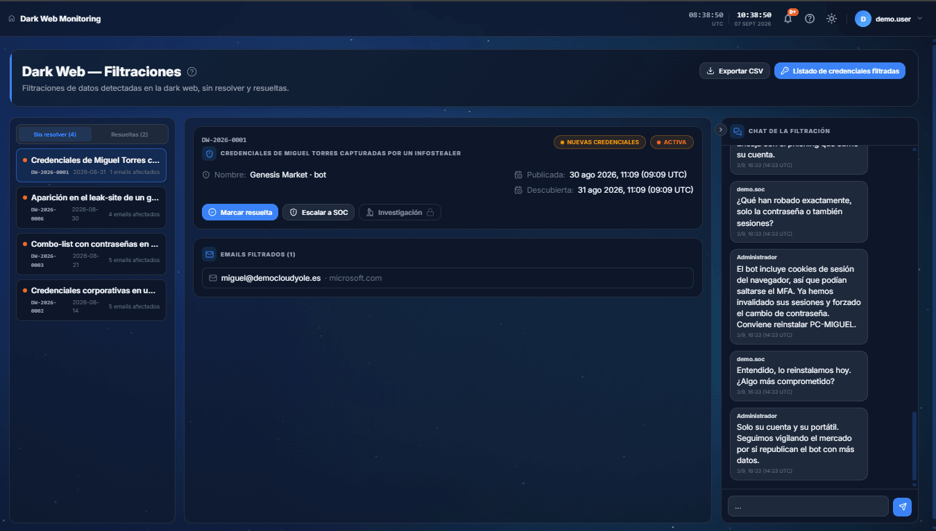 Panel de dark web de Cloud Fortress: una credencial filtrada enlazada a su persona, con el hilo de investigación al lado