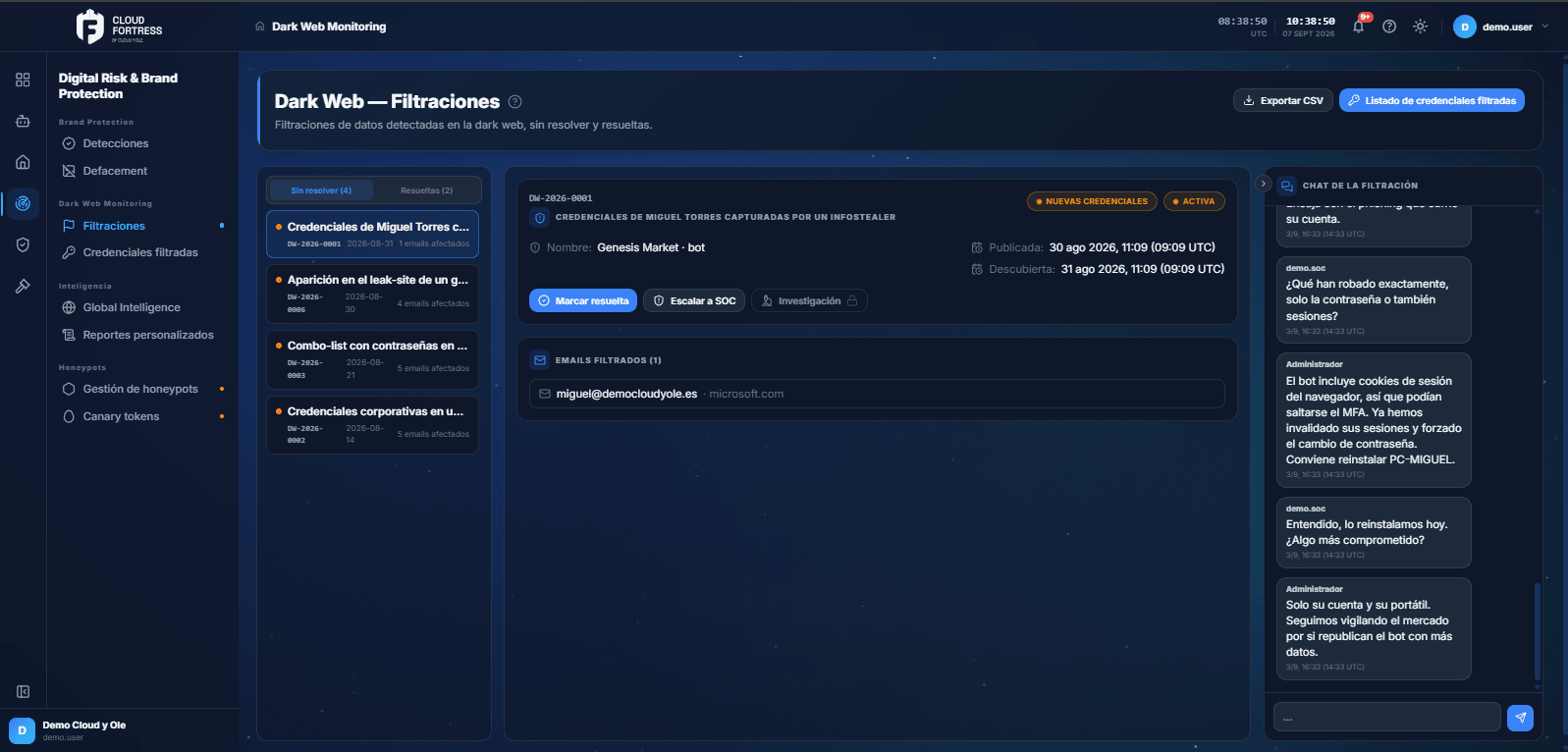 The Cloud Fortress dark web panel: a leaked credential linked to its person, with the investigation thread alongside