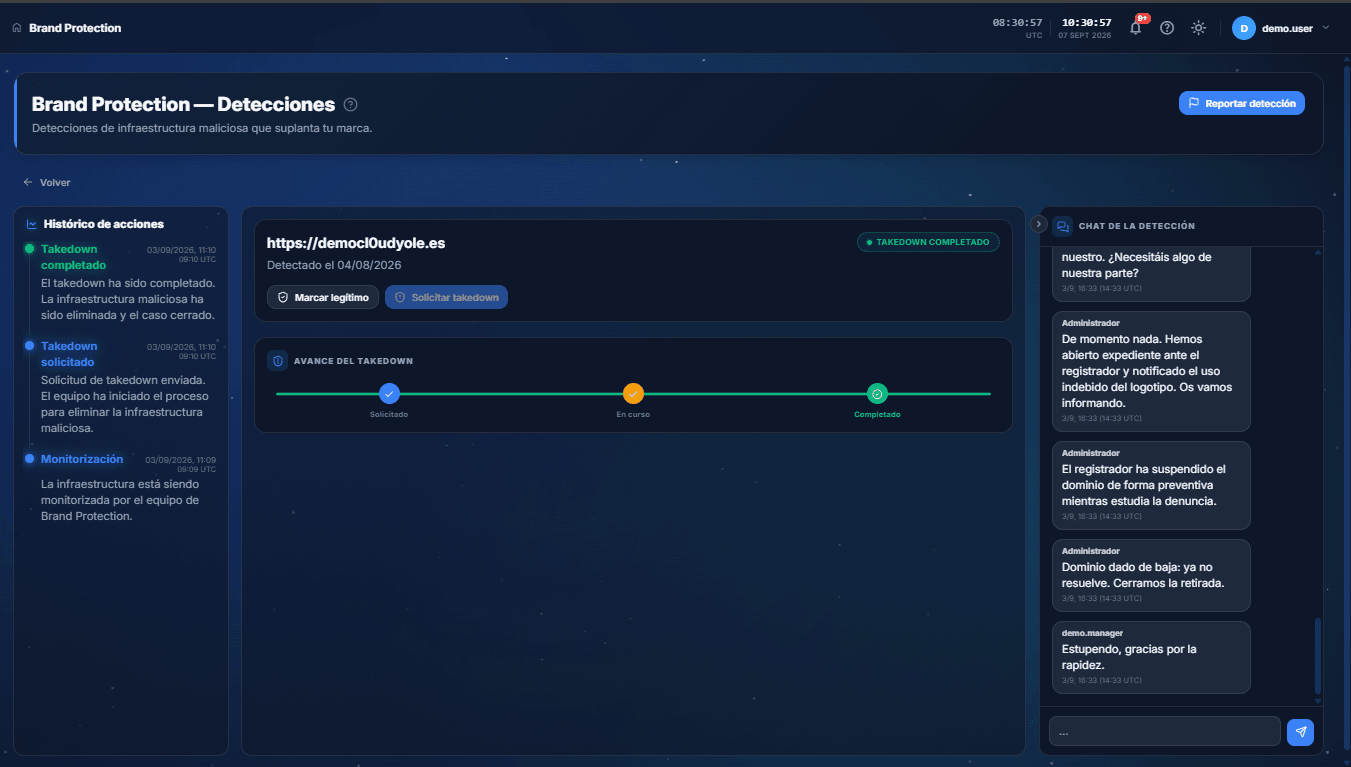 The Cloud Fortress brand protection panel with impersonation detections and the status of each takedown (interface in Spanish)