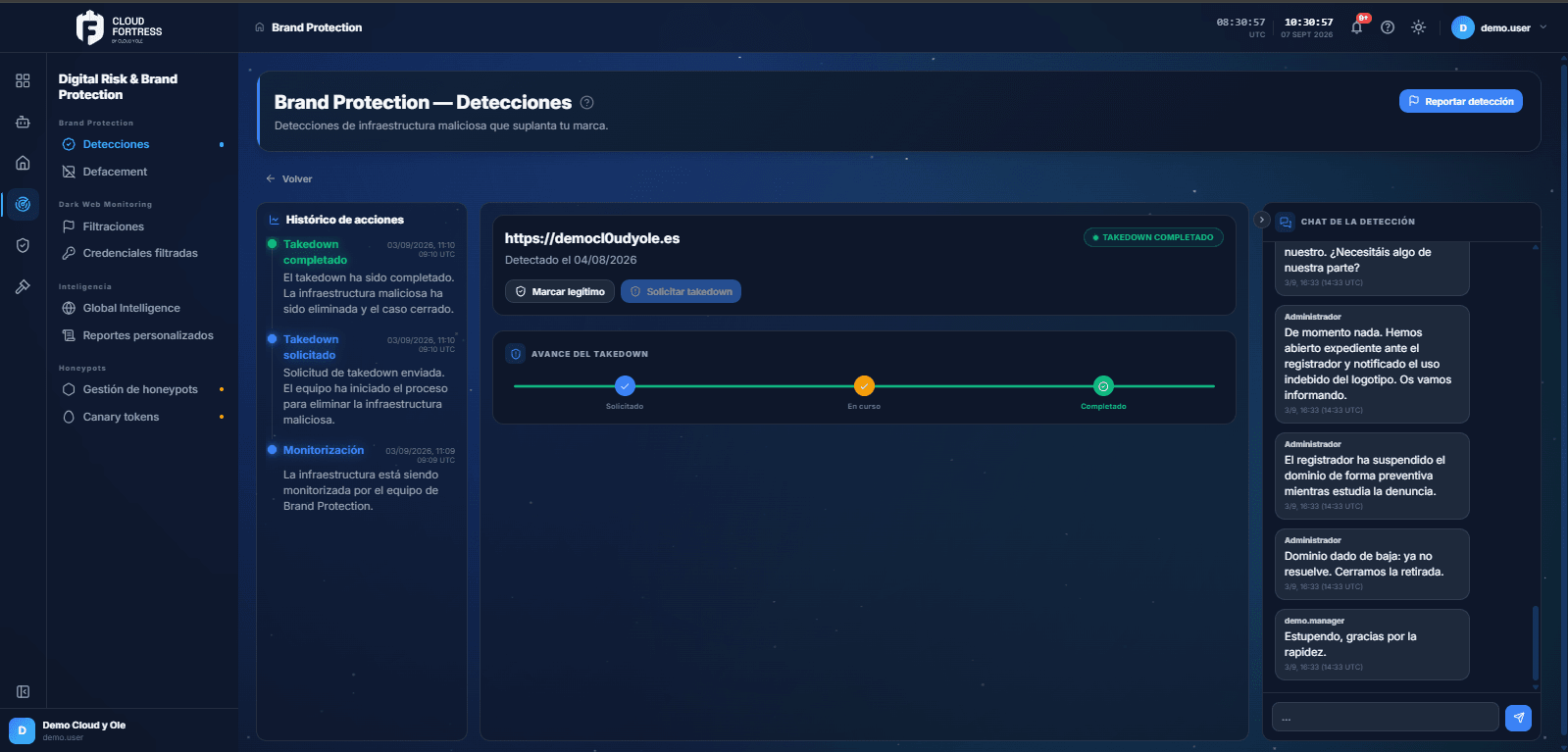 The Cloud Fortress brand protection panel with impersonation detections and the status of each takedown